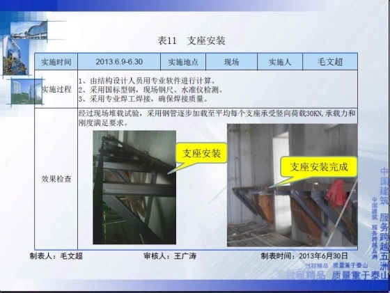 超高层水平预留洞模板悬索支撑体系施工研究创新-1118.JPG