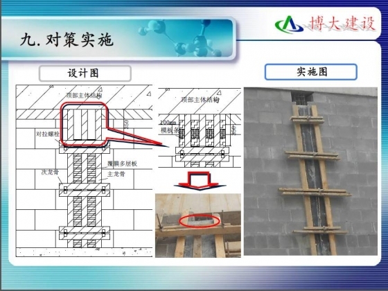 提高二次结构砌筑工程施工质量-3007.JPG