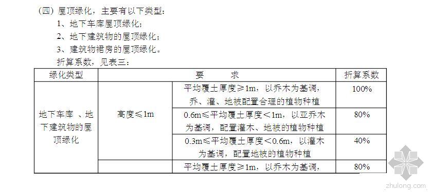 庄闲和游戏-肥东热门楼盘-楼盘详情-肥东买房交流群