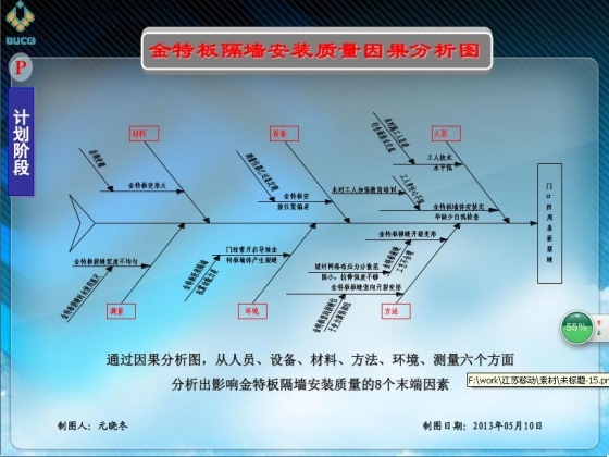 提高金特板轻质隔墙安装质量-1003.JPG