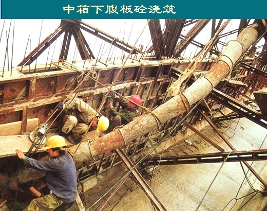 重庆万县长江大桥劲性骨架施工（附大量图片）-G23.jpg