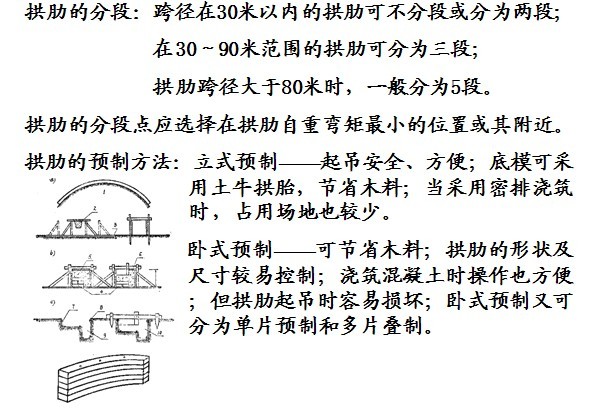 拱桥缆索吊施工资料下载-拱桥施工之缆索吊装法（附现场图片）