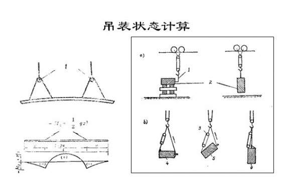 拱桥施工之缆索吊装法(附现场图片)