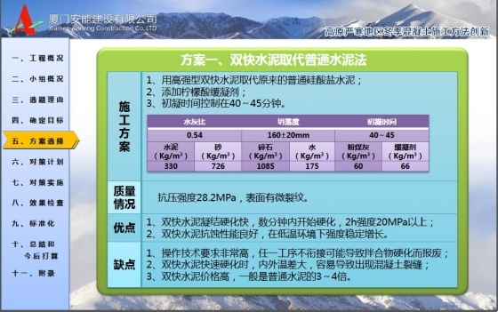 高原严寒地区冬季混凝土施工方法创新-1003.JPG