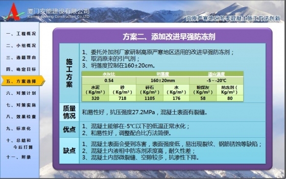 高原严寒地区冬季混凝土施工方法创新-1004.JPG