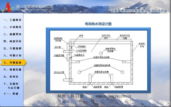 高原严寒地区冬季混凝土施工方法创新-1009.JPG