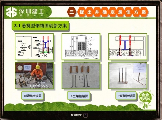 外脚手架（卸料平台）悬挑型钢锚固及卸荷体系创新施工方法探讨-108.JPG