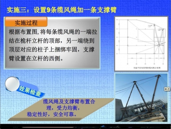 复杂条件下的大型空调设备吊装技术研究-151.JPG