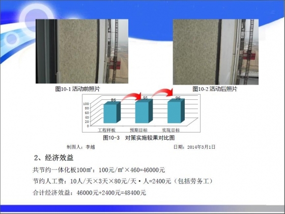 提高插接式一体化节能铝板幕墙安装合格率-108.JPG