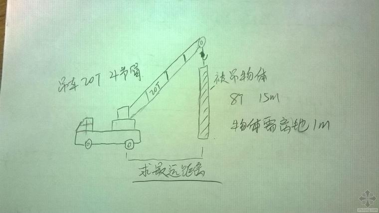 淮南市某10万吨资料下载-20T吊车4节臂能吊起10m远的8吨15m货物吗？