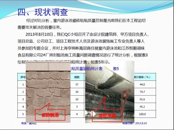 室内游泳池卷材基层瓷砖粘贴的质量控制-303.JPG