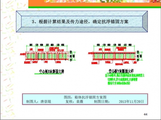 提高空心楼盖箱体内模安装质量-402.JPG