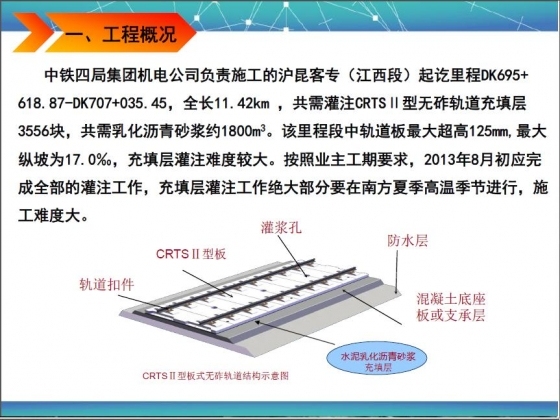 提高CRTSⅡ型板式无砟轨道充填层施工质量合格率-202.JPG