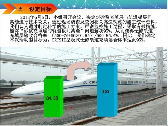 提高CRTSⅡ型板式无砟轨道充填层施工质量合格率-203.JPG