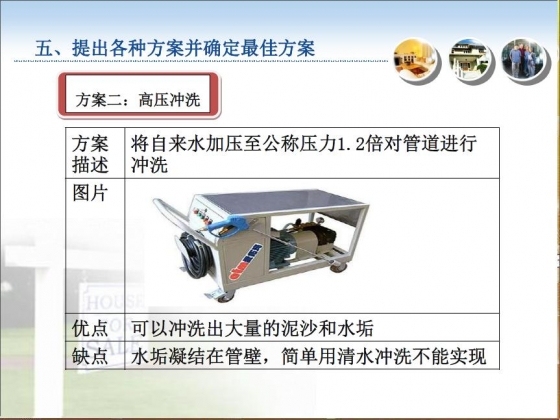 地暖管道清洗方法的研制-105.JPG