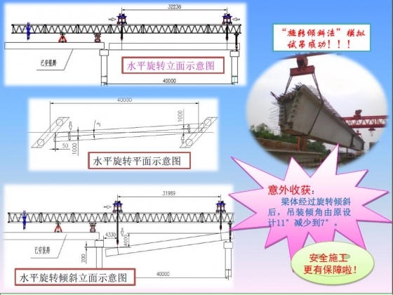 40m大吨位双层桥下层箱梁吊装技术研究-109.JPG