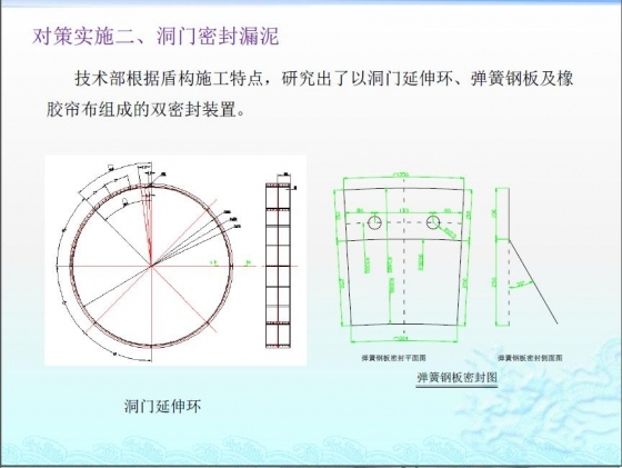 降低砂卵石地层土压平衡盾构始发阶段地表沉降量-108.JPG