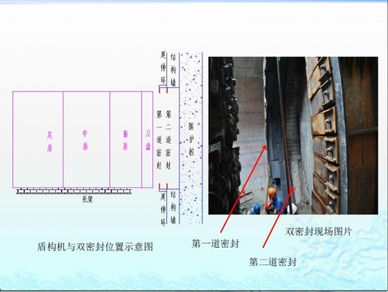 降低砂卵石地层土压平衡盾构始发阶段地表沉降量-109.JPG