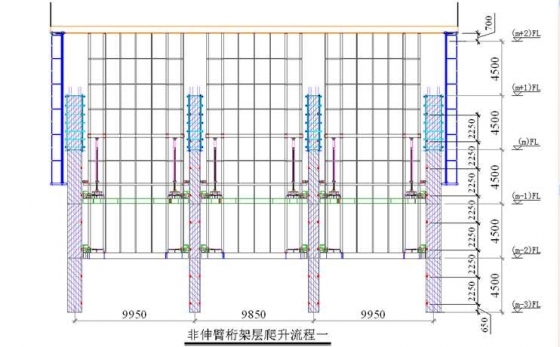 632米上海中心项目施工概况及特色介绍-图片26.jpg