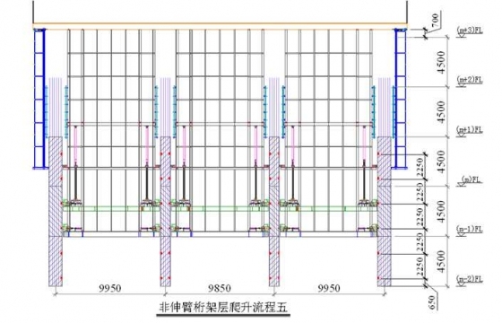 632米上海中心项目施工概况及特色介绍-图片30.jpg