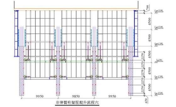 632米上海中心项目施工概况及特色介绍-图片31.jpg