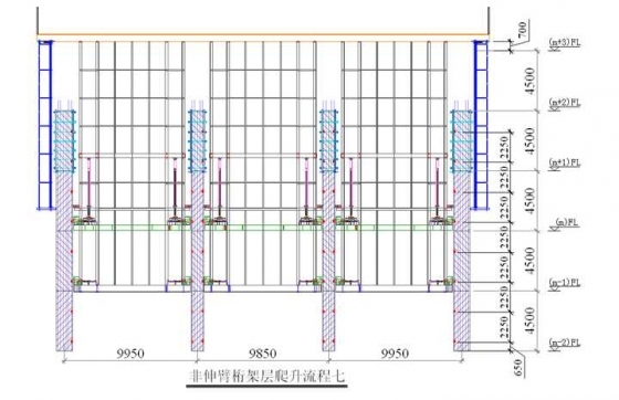 632米上海中心项目施工概况及特色介绍-图片32.jpg