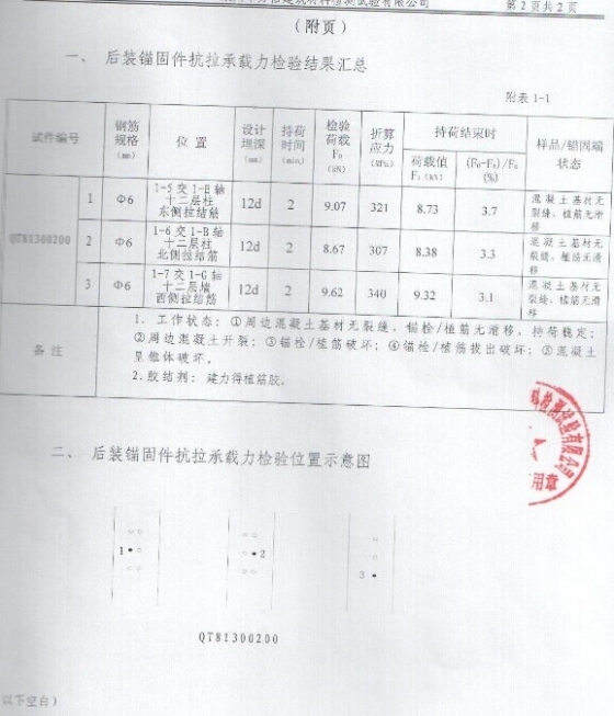 施工质量与安全专家答疑-1.jpg