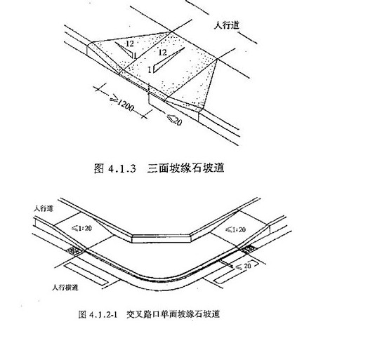 1.3); 2 三面坡緣石坡道的正面及側面的坡度不應