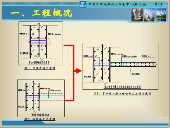 提高顶模施工中剪力墙预埋套筒的埋设合格率-105.JPG