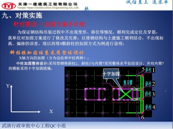 提高劲性钢结构钢筋与型钢骨架节点连接质量-107.JPG