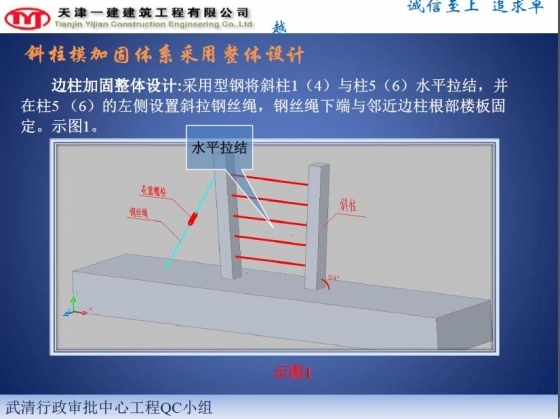 提高劲性钢结构钢筋与型钢骨架节点连接质量-108.JPG