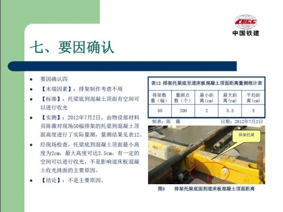 提高CRTS Ⅰ型双块式无砟轨道混凝土浇筑质量-002.JPG