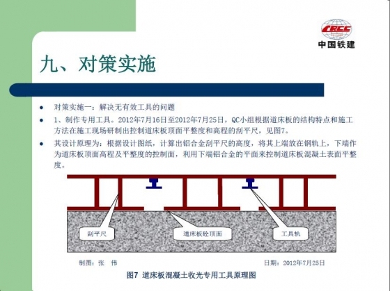 提高CRTS Ⅰ型双块式无砟轨道混凝土浇筑质量-004.JPG