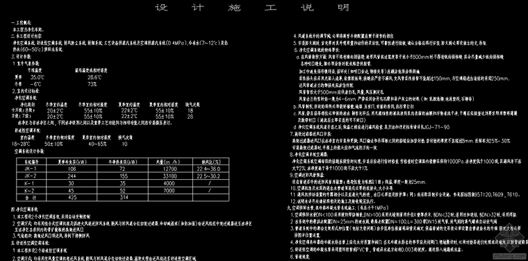 净化系统原理图资料下载-某厂房净化空调图