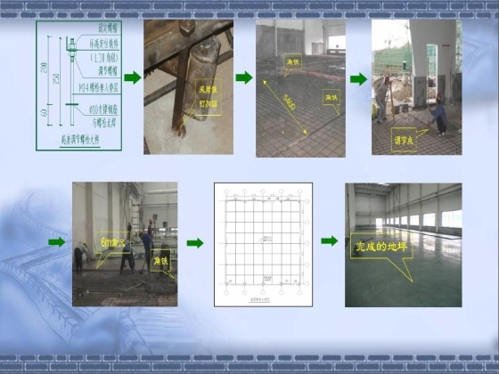 大面积地坪平整度及标高控制新型施工方法的研探-311.JPG