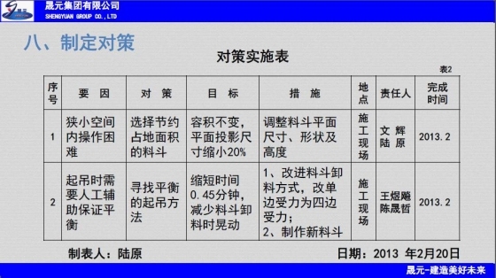 减少塔吊料斗卸砖时间-065.JPG