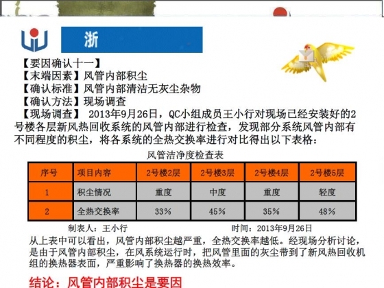 提高室内热回收新风系统全热交换率-126.JPG