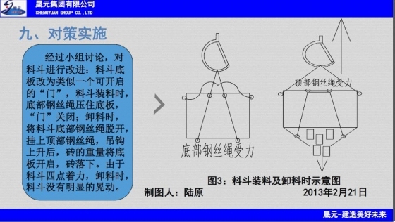 减少塔吊料斗卸砖时间-068.JPG