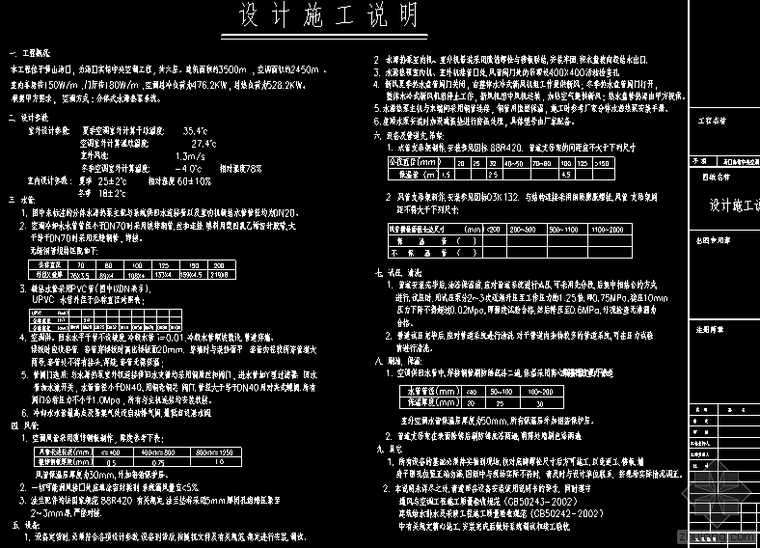 暖通空调安装大样详图下载资料下载-宾馆暖通空调系统详图