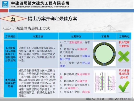 山地大直径微变形减震桩施工方法的研究与应用-036.JPG