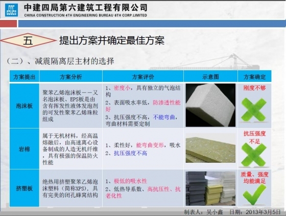 山地大直径微变形减震桩施工方法的研究与应用-035.JPG