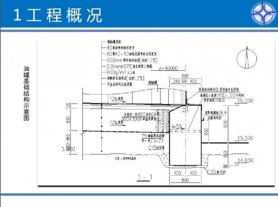 提高储罐基础面层沥青砂施工一次合格率-402.JPG