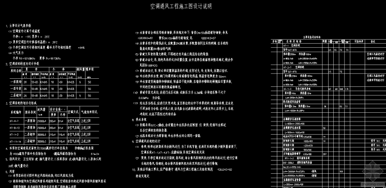 三亚某大型超市空调通风图资料下载-大型超市中央空调工程