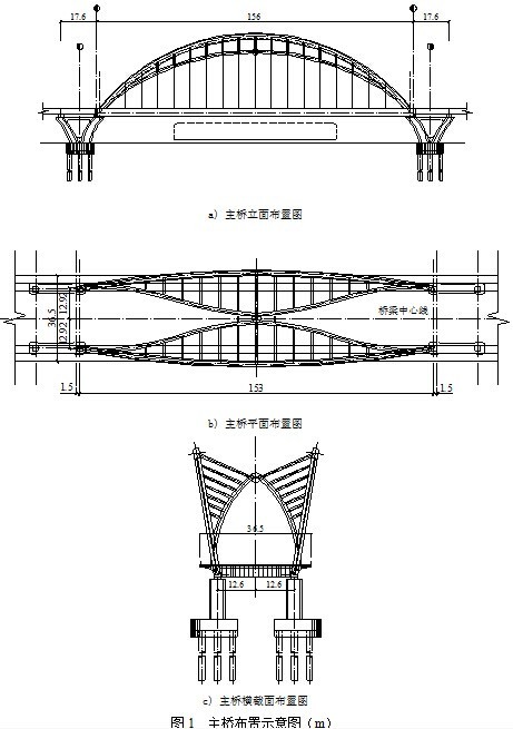 大跨径曲线梁资料下载-大跨径梁拱组合体系拱桥整体顶推 施工工艺的介绍