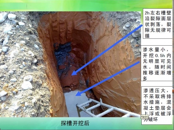 深基坑坑中坑二次降排水施工新方法 -305.JPG