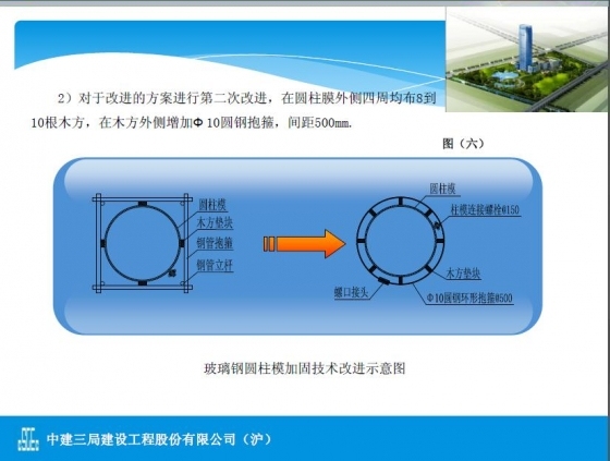 提高方柱、圆柱的混凝土成型质量-065.JPG