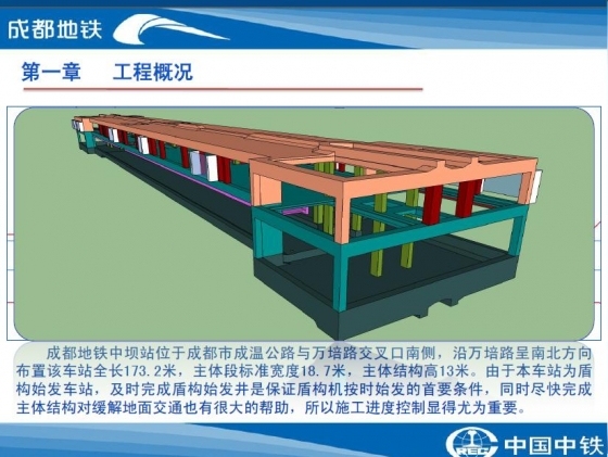 地铁车站主体结构施工进度控制-012.JPG