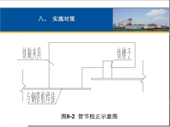 提高钢管桩管节拼接焊缝合格率-024.JPG