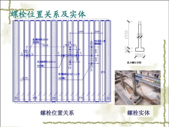 提高设备基础螺栓预埋的精度-022.JPG