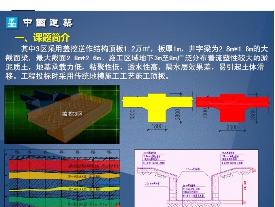 盖挖逆作结构顶板施工的创新-053.JPG